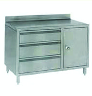SS Inspection Table